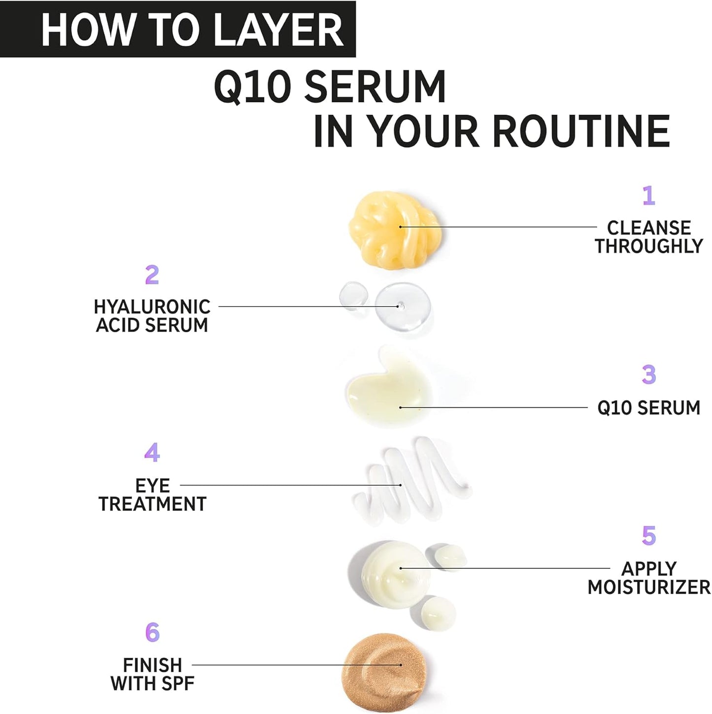 The Inkey List Q10 Antioxidant Serum 30ml | Protect and Plump Skin | Reduces Fine Lines and Wrinkles | Fragrance-free | Suitable For All Skin Types